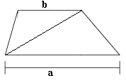 Trapeset delt i to trekanter med en diagonal som går fra det nederste venstre hjørnet til det øverste høyre hjørnet.